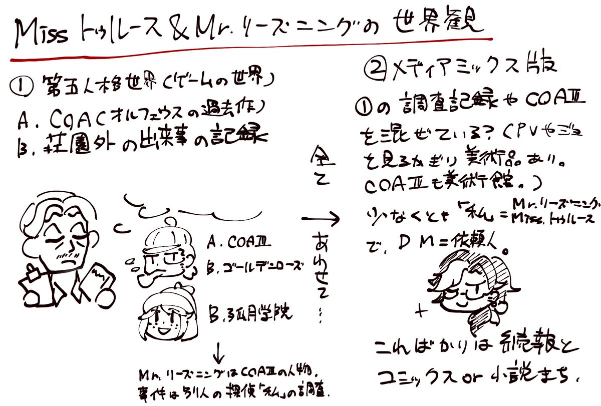 トゥルース&リーズニング告知がありましたが、そもそもゲームとの関わりって衣装以外あったの?何かあったかわからんって人向けのやつです。 