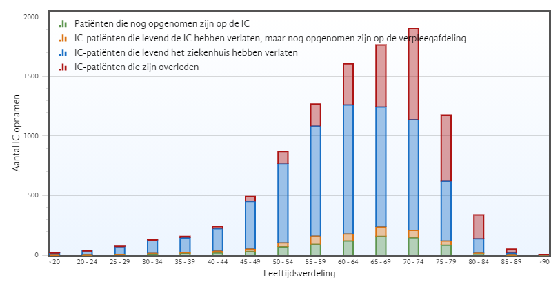 Marcel van der Vliet tweet media