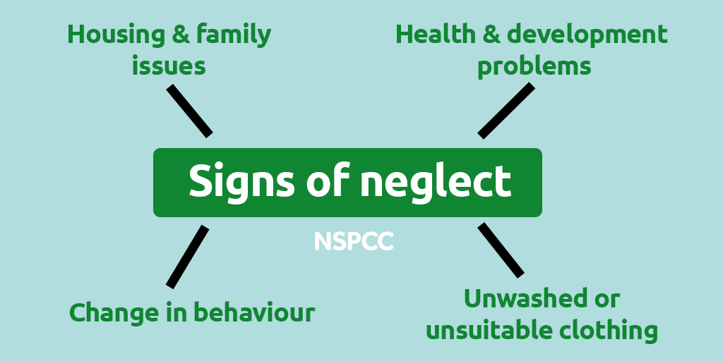 Every child deserves to be loved, cared for and protected, but 1 in 10 children have experienced neglect. It can be difficult to spot the signs of neglect.

If you're worried about a child, contact us on 0808 800 5000 or help@nspcc.org.uk