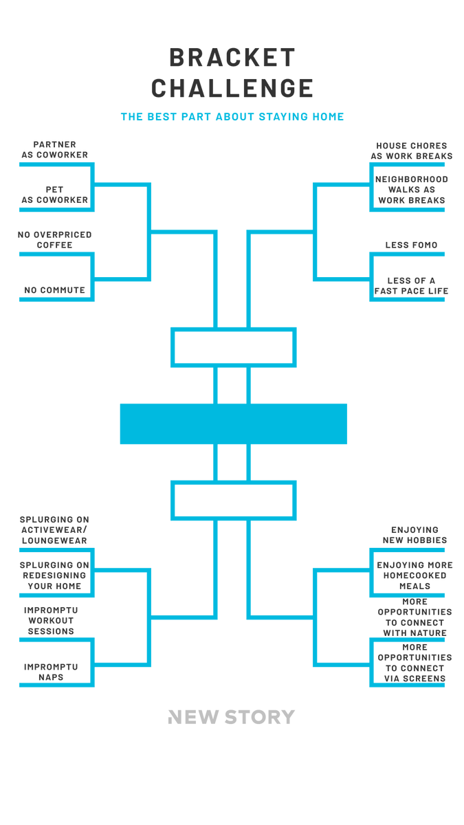 New Story 🏡 tweet media