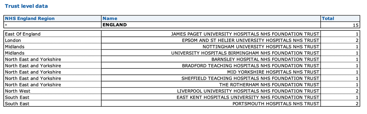 UK COVID-19 tweet media