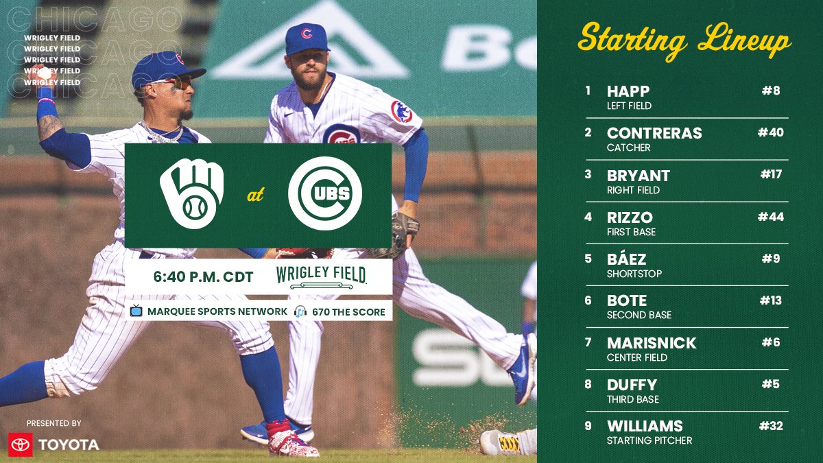 Chicago Cubs Uniform Lineup