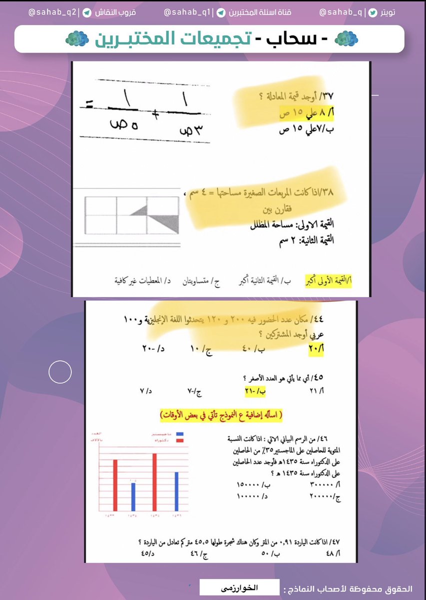 نموذج الخوارزمي قدرات