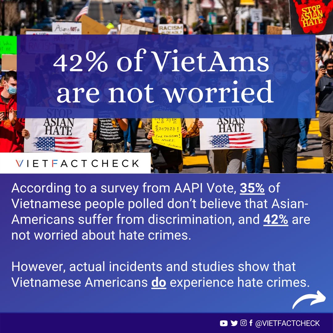 VietFactCheck's tweet photo. Part 1️⃣: Actual incidents and studies show that #Vietnamese Americans do experience hate crimes. Here are the #studies 📑📈 #vietfactcheck https://t.co/kujiv445xu