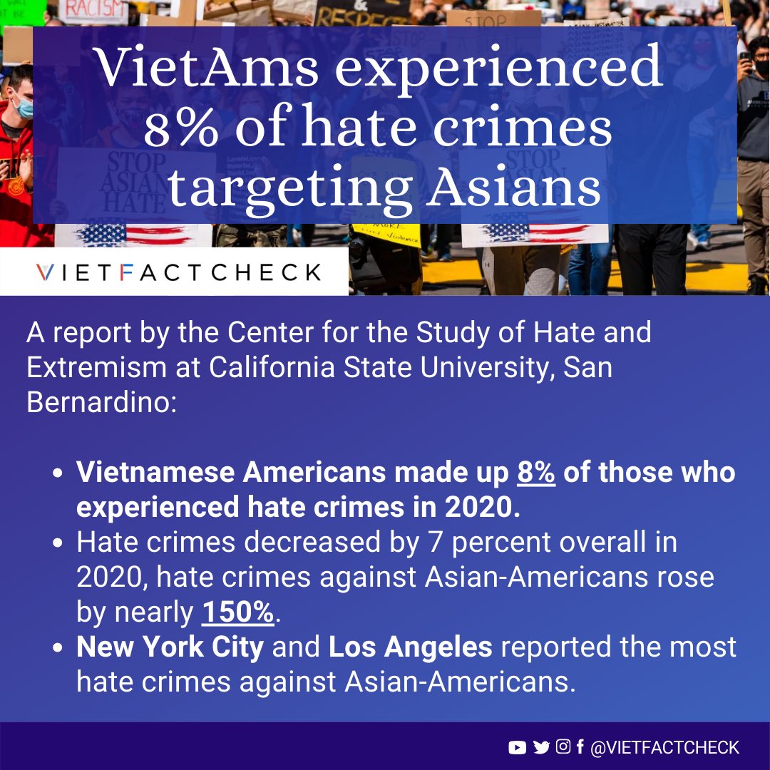 VietFactCheck's tweet photo. Part 1️⃣: Actual incidents and studies show that #Vietnamese Americans do experience hate crimes. Here are the #studies 📑📈 #vietfactcheck https://t.co/kujiv445xu