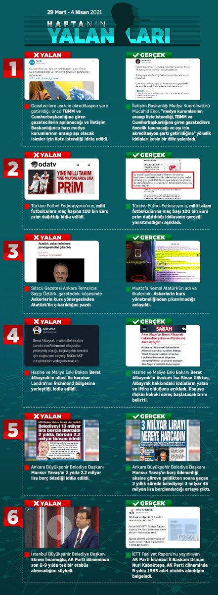zekibahce's tweet photo. İşte Bu Haftanın Yalanları https://t.co/L7AzWdcOKm