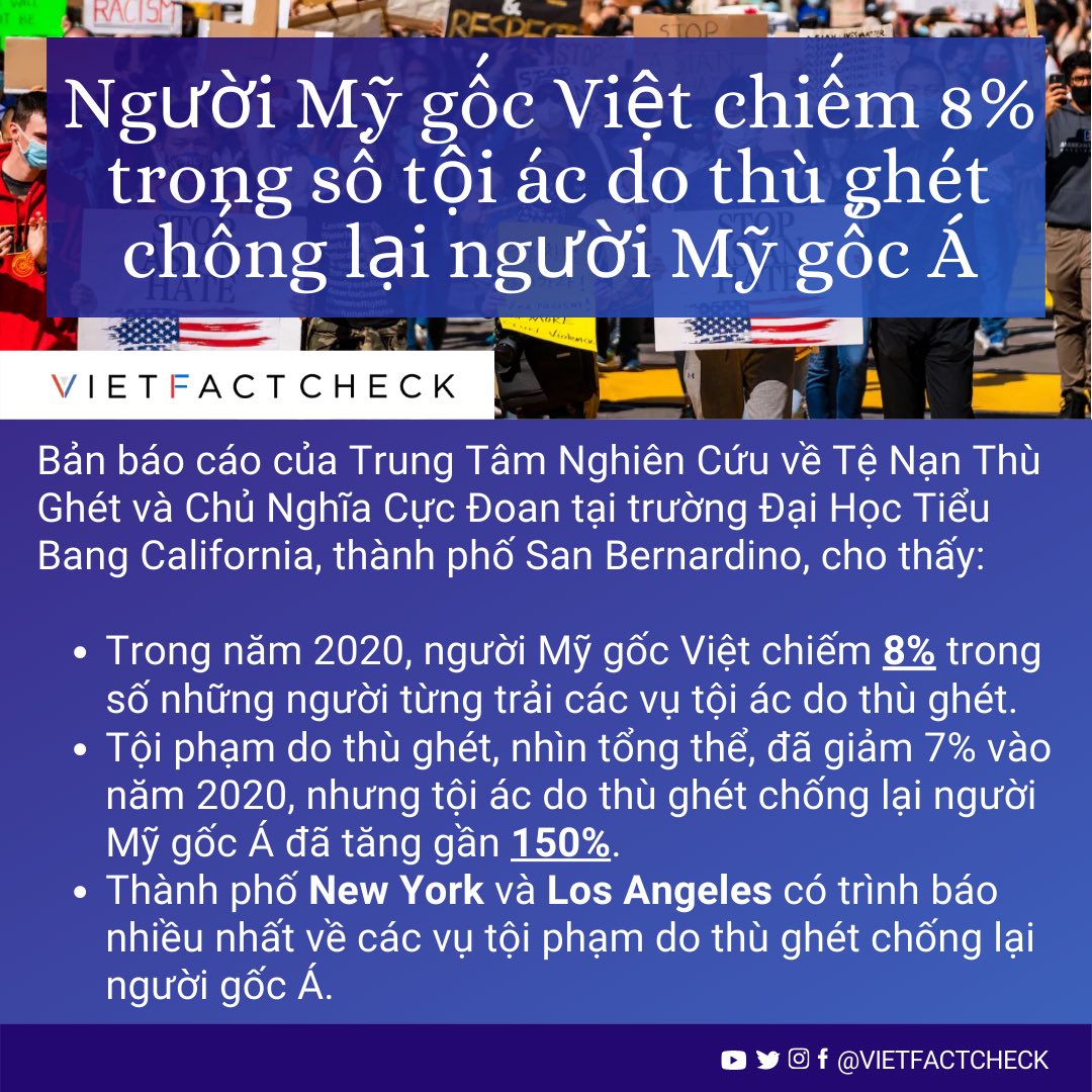 VietFactCheck's tweet photo. Phần 1️⃣: Trên thực tế các sự cố và nhiều nghiên cứu cho thấy rằng người Mỹ gốc #Việt có nếm trải nhiều vụ tội ác do thù ghét. Đây là những #nghiên #cứu 📑📈 #vietfactcheck https://t.co/G0KTMMandB