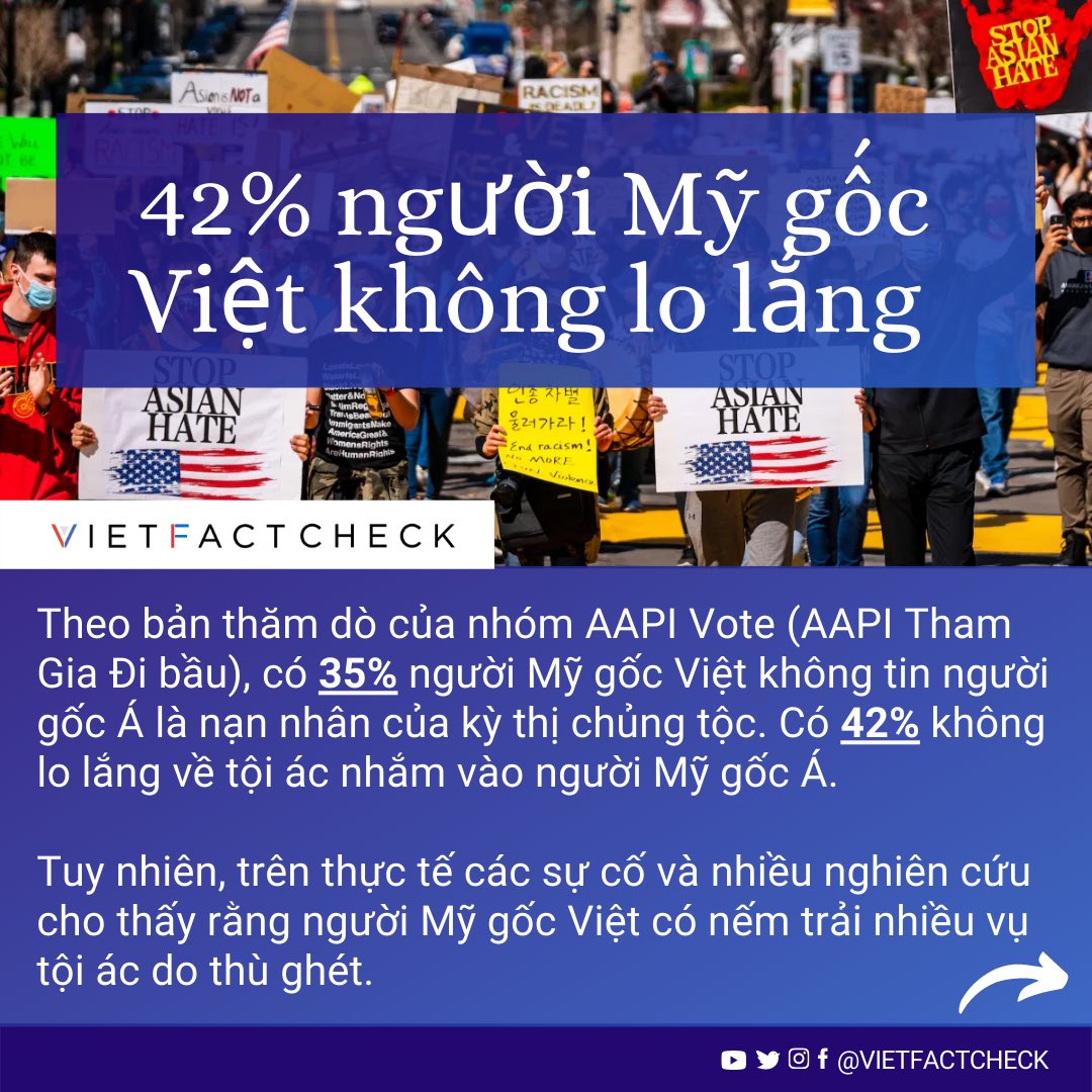 VietFactCheck's tweet photo. Phần 1️⃣: Trên thực tế các sự cố và nhiều nghiên cứu cho thấy rằng người Mỹ gốc #Việt có nếm trải nhiều vụ tội ác do thù ghét. Đây là những #nghiên #cứu 📑📈 #vietfactcheck https://t.co/G0KTMMandB