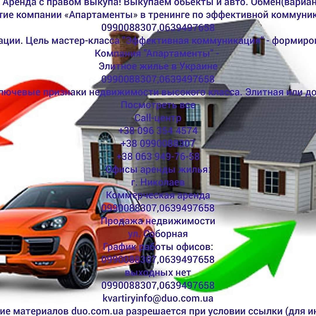 Имущество дом машина