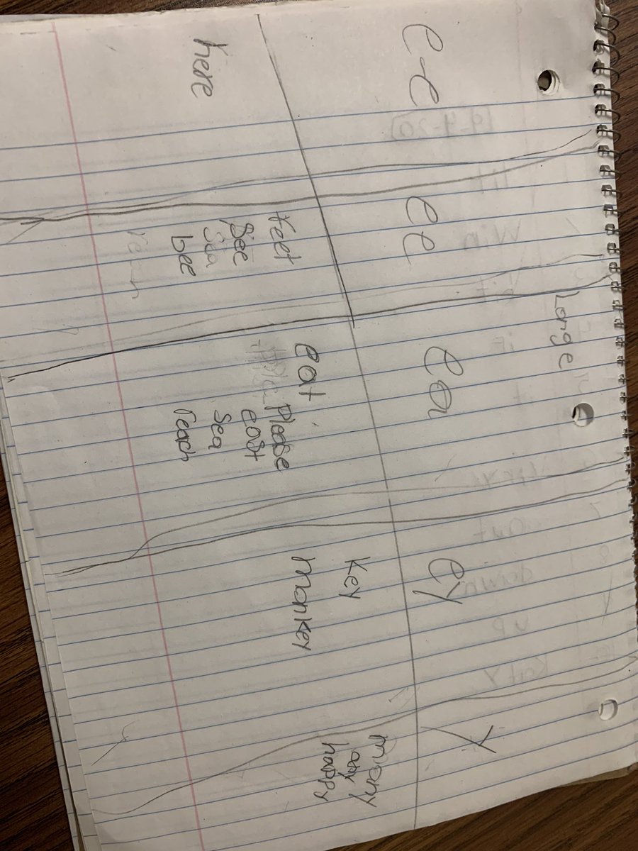 SydneyLugo77's tweet photo. So proud of my first graders. They are spelling words from dictation based on long e patterns WHILE using a 5 column note. Whew. @TylerISD @DragonsGrow @kim15simmons https://t.co/rqaGd3xKr2