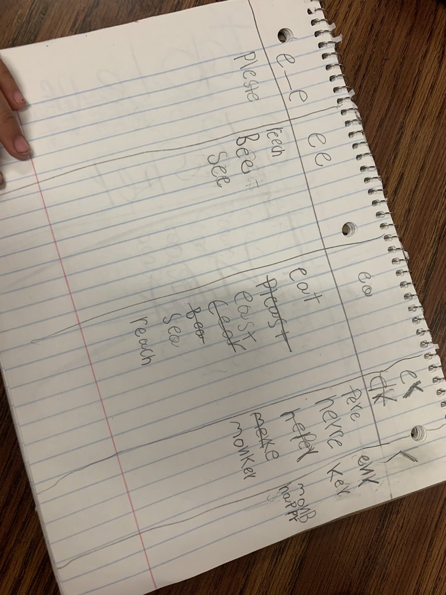 SydneyLugo77's tweet photo. So proud of my first graders. They are spelling words from dictation based on long e patterns WHILE using a 5 column note. Whew. @TylerISD @DragonsGrow @kim15simmons https://t.co/rqaGd3xKr2