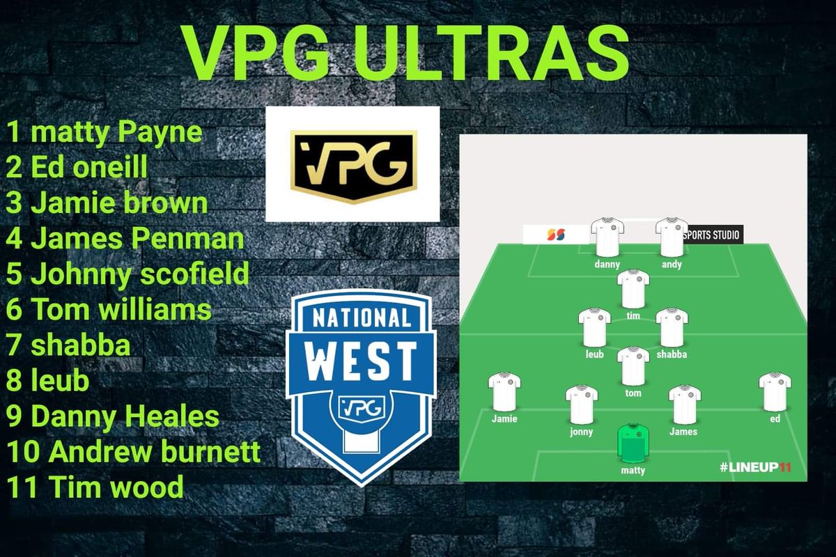 How the lads line up tonight for the season opener .. big push this season after just missing out on that promotion.

#ultras 
<a href="/OfficialVPG/">Virtual Pro Gaming</a>