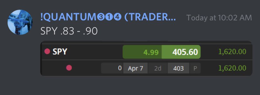 $SPY killed the intraday pull  #scalp #OptionsTrading
