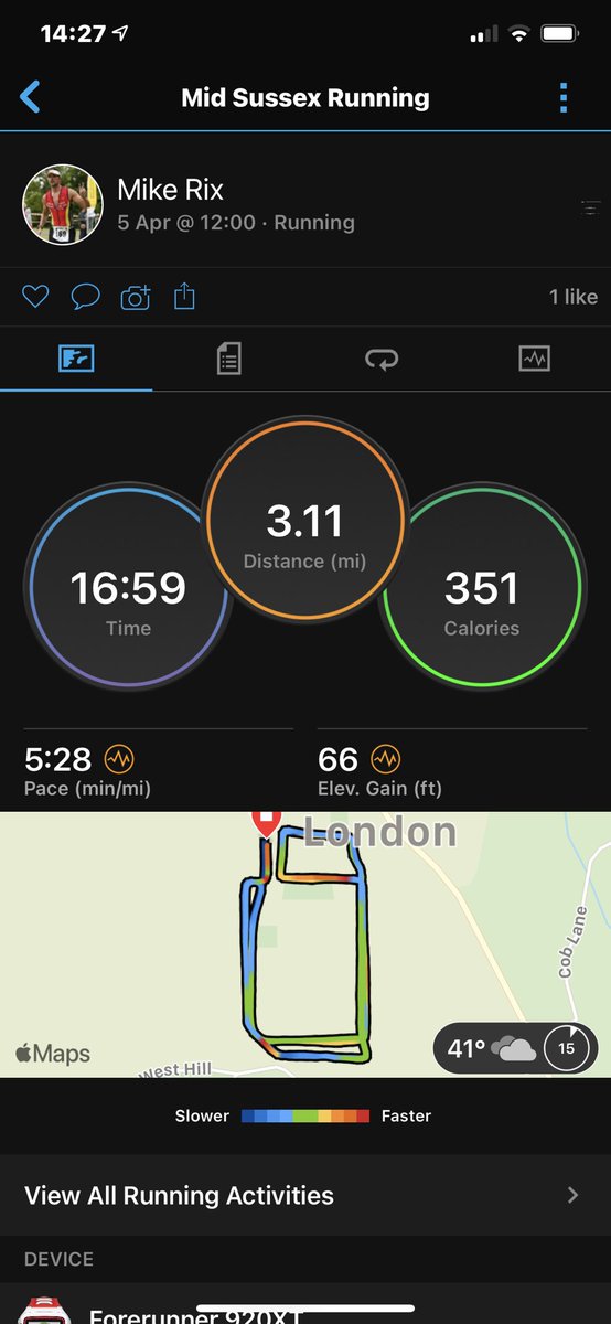 rixy16's tweet photo. Great to be running amongst real racers again and pushing for a podium spot. Superb race in challenging conditions #hiprunner @thepb5k #pb5k #ardingly #running https://t.co/A2OVZgtMUA