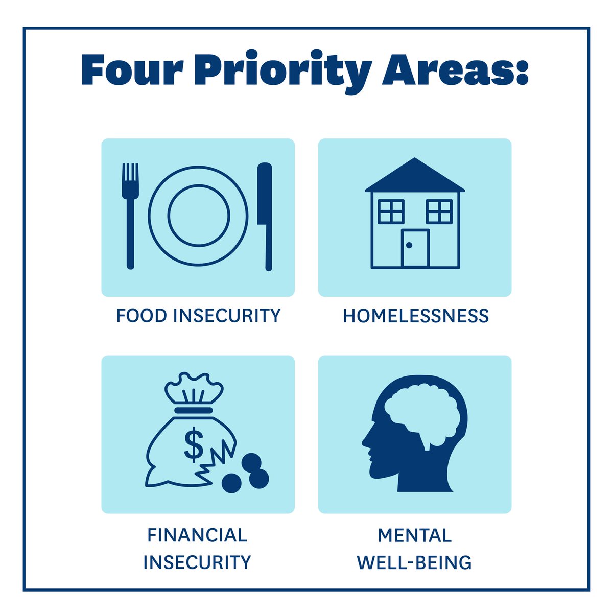 Welcome to the Kent State CARES Center! We support our students and their basic needs. Our four priority areas are food insecurity, homelessness, financial security and mental well-being. Follow us on here, Instagram and Facebook!