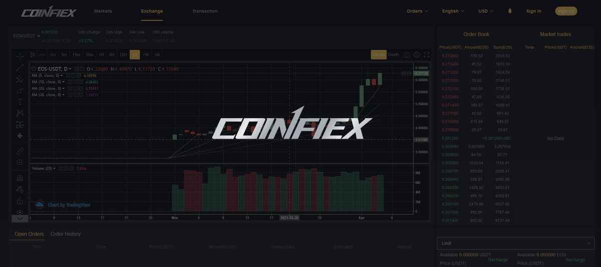 Coinfiex1's tweet photo. It’s official- COINFIEX is one years old! There is a saying that one day in the Blockchain/Crypto space can feel like one week.
https://t.co/kHvhtTbbtf https://t.co/kyMexEsILw