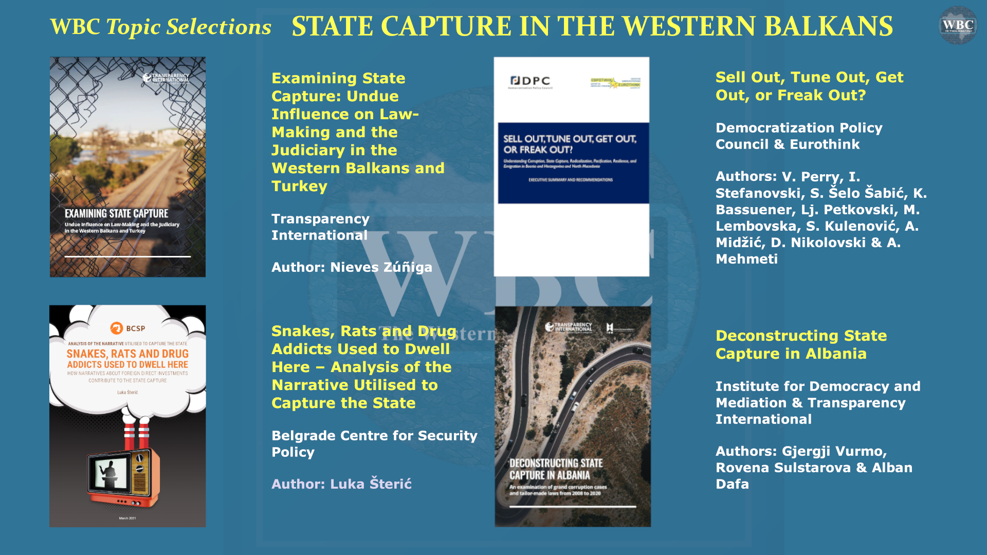 The Western Balkan Corner On Twitter For Our 2nd Wbctopicselections