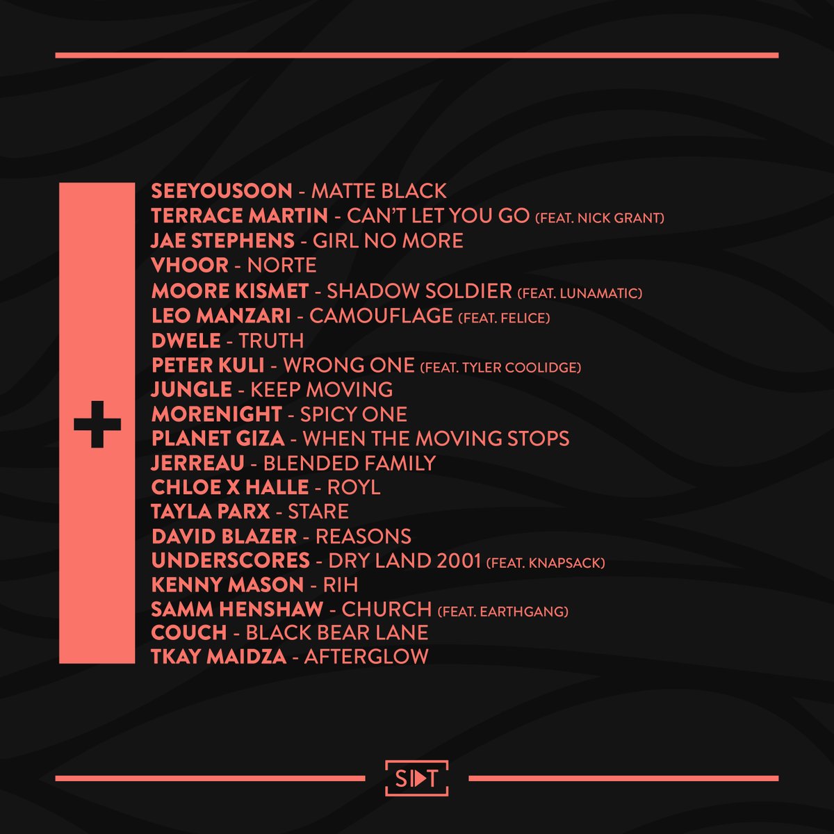 This is update #123 of the #SharingIsCaring playlist on Spotify. Thought that was fun and wanted to share. 🙂

Bump these fresh new additions + the rest of the collection here ⏯️ spoti.fi/33HMq9plo