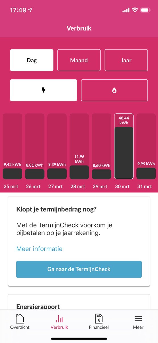 R0BINvanBEEK's tweet photo. @Essent LS, heeft iemand een verklaring voor deze buitensporige afwijking in het verbruik? https://t.co/WSU4AjNWee