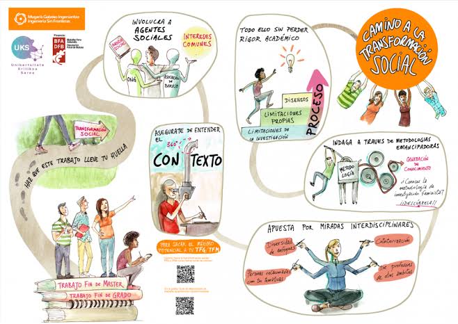 Sinuheugr's tweet photo. Las crisis actuales están causando importantes transformaciones sociales que han provocado el aumento de desigualdades. Nesecitamos soluciones innovadoras que respeten valores universales como la paz, dignidad humana, igualdad de género, no violencia etc.
https://t.co/0ydCcUbdOC https://t.co/WM5Pj1sg71