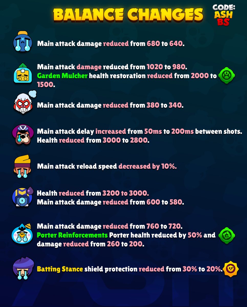 Code: AshBS tweet media