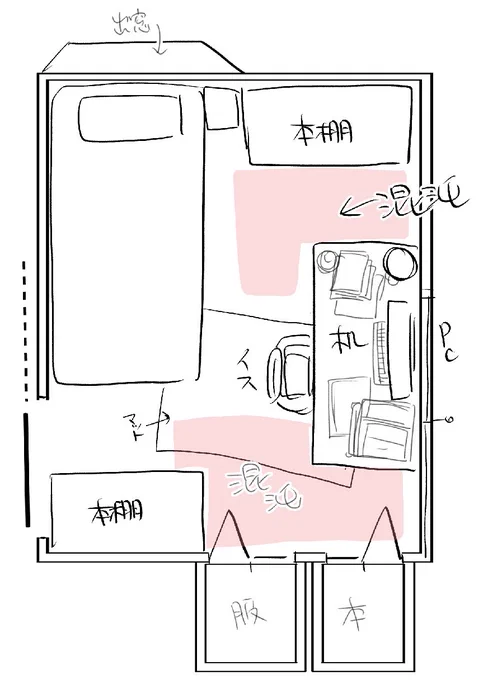 間取り見たいネキのリクエストにお答えしました。この部屋は終わりです 