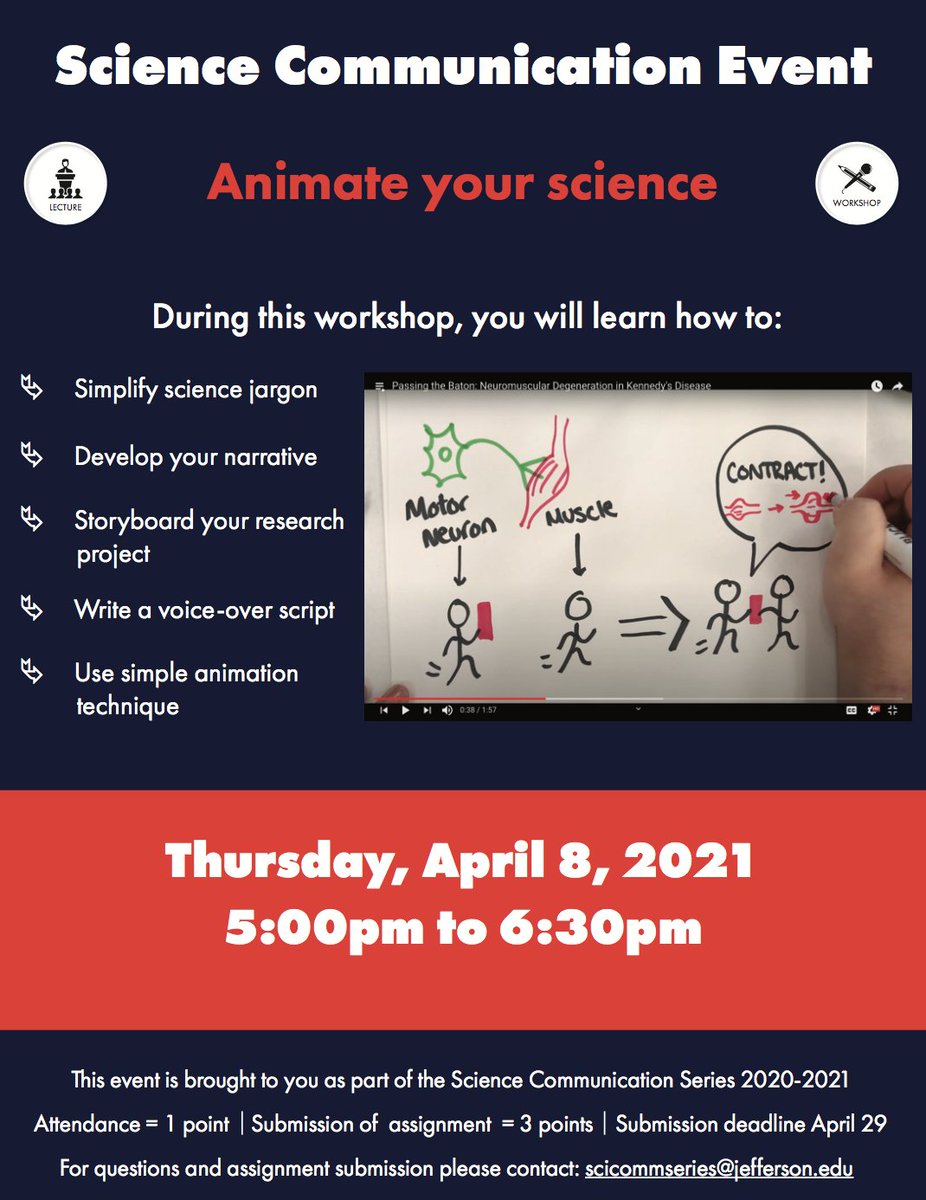 Don't forget the next SciComm event is this Thursday, April 8th form 5-6:30pm. You don't want to miss this event on how to animate your science! Sign up through EventBrite (eventbrite.com/e/animate-your…) More info below 👇