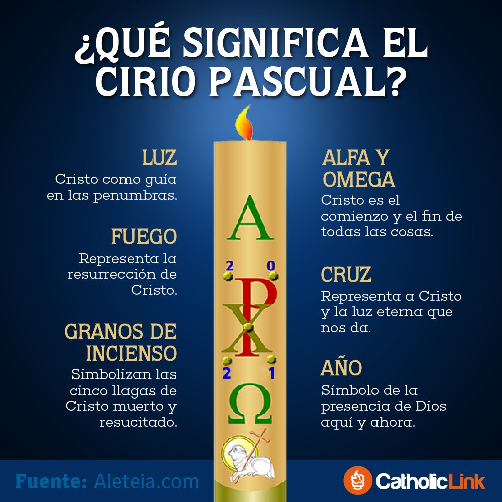 catholiclink_es's tweet photo. ¡Qué hermoso es el misterio de la Resurrección del Señor que viene a iluminar nuestra vida! 🙌 Aquí les dejamos el hermoso significado detrás del cirio pascual que encendimos durante la Vigilia 🕯

"La luz brilla en las tinieblas, y las tinieblas no la vencieron" (Jn 1, 5) ✨ https://t.co/iHWGw47pzP