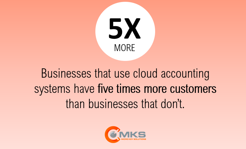 Looking for a cloud accounting solution to run your business and to increase your client base? We've got you covered! Request a demo here: microkey.com/demo/