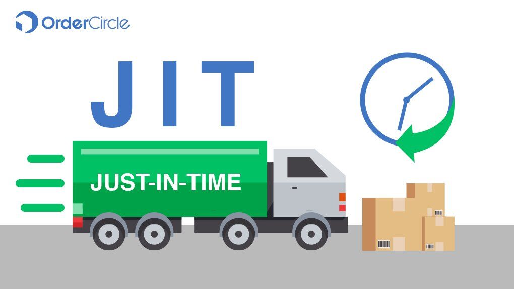 OrderCircle's tweet photo. Just in Time (JIT), the concept first introduced by Toyota in Japan aims at achieving 'maximum value with minimum inputs'. Learn more on how JIT can benefit and whether or not it can be a right fit for your business.
#JIT #JustInTimeInventory  #JITBusiness
https://t.co/XcF079NWs3 https://t.co/0Q3Dh7Krx0