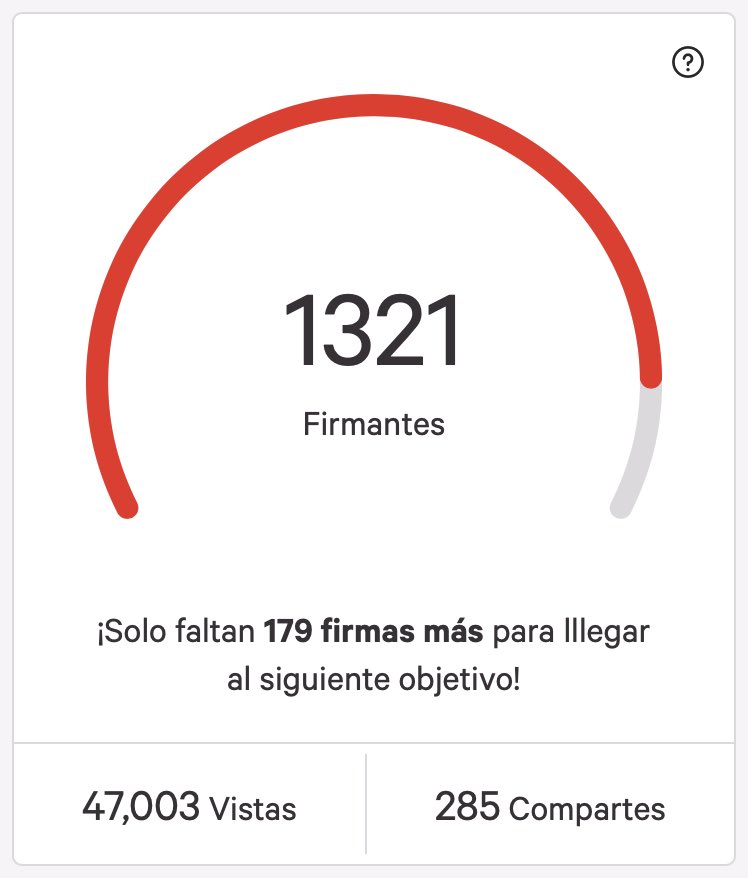 ReyesKuri's tweet image. ¿Ya enviaron la petición a sus chats de amigos, familia o grupos de trabajo? ¡Todos pidámosle al Congreso regular YA el derecho a morir dignamente! Hoy podemos llegar a los 2000 colombianos. Entren a este link, firmen y compartan 👉🏽 bit.ly/FIRMARK #EutanasiaYA