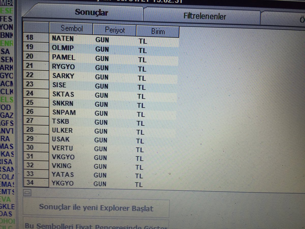 KenanUlusoy12's tweet photo. #naten #olmp #pamel #rygyo #sarky #sıse #sktas #snkrn #snpam #tskb #ulker #usak #vertu #vkgyo #vkıng #yatas #ykgyo Salı tarama sonucu https://t.co/nyIe633C93