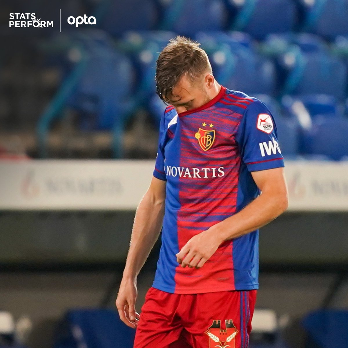 OptaFranz's tweet photo. 11 – Der FC Basel kassierte erstmals in einer Super-League-Saison 11 Niederlagen und gewann nur 1 der letzten 5 Heimspiele gegen Aufsteiger (3 U, 1 N). Gleich viele sieglose Partien waren es in den letzten 36 solchen Heimspielen (32 S, 2 U, 2 N). Anfällig. #BASVAD #rotblaulive https://t.co/y0GpWF5FyZ