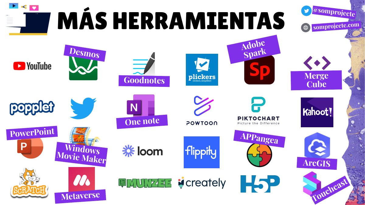 somprojecte's tweet image. ¡Llegó otro #lunesderecursos más y hoy viene cargado! 🎒

Con vuestras recomendaciones de las 3 herramientas indispensables hemos hecho una mega recopilación para tenerlas en un golpe de vista 🤗

Aquí va el TOP 3 🥇🥈🥉 y todas las demás ⬇