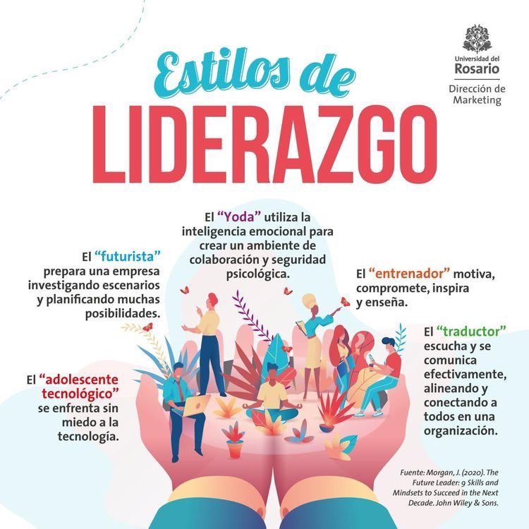 La importancia de un buen Liderazgo es lo que marca la diferencia en las empresas, las personas con gran  #Actitud son las que tienen un referente como Líder. Y tu que estilo de Liderazgo aplicas en tus equipos de trabajo? #NoTodoEsBIM #BIMBelievers #lider #personas