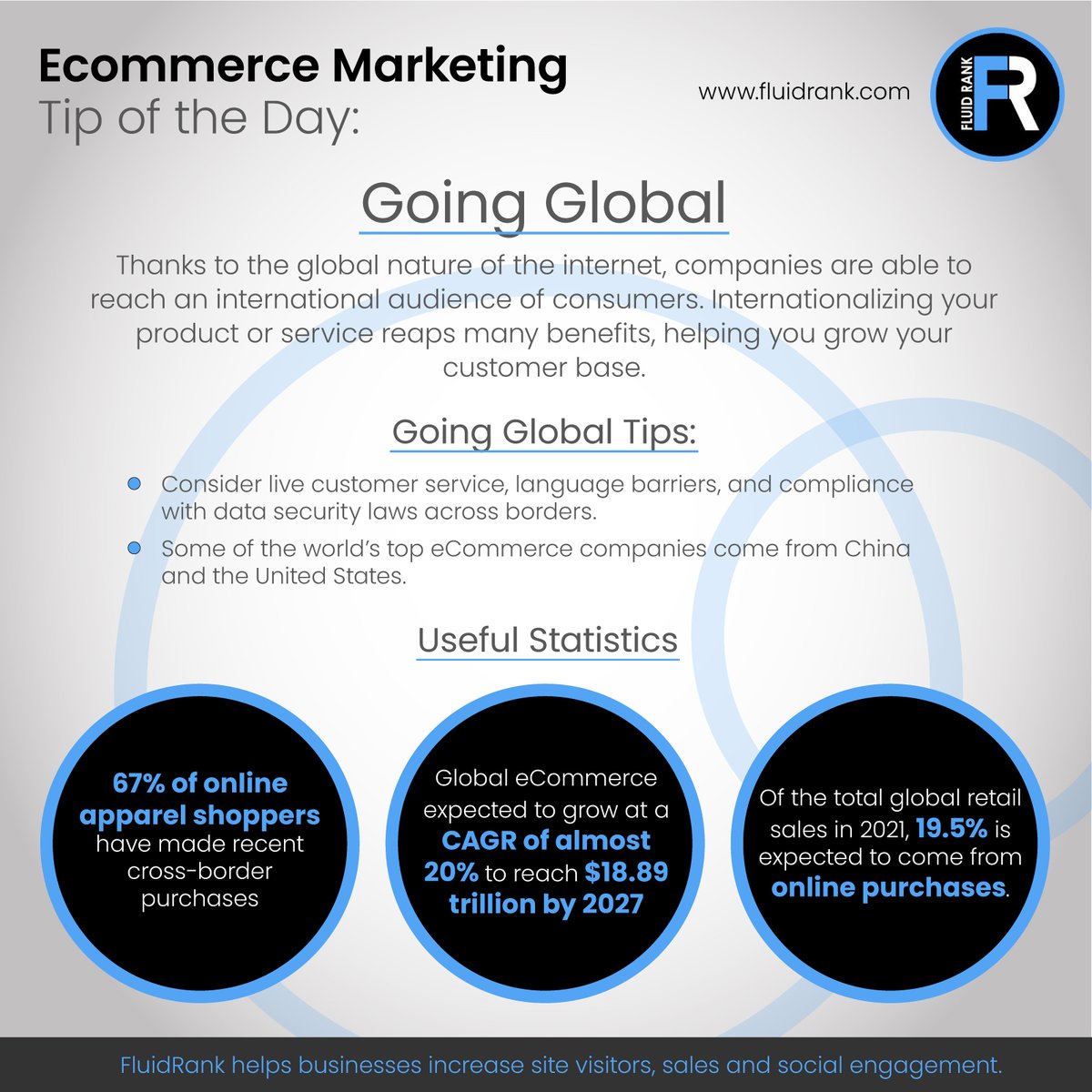 FluidRank tweet media