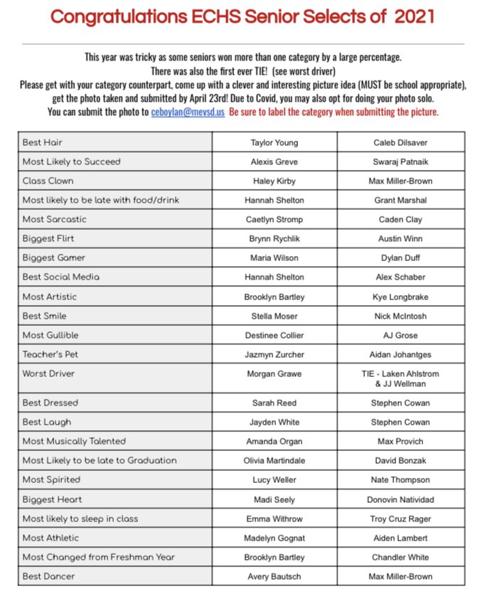 ECHSYearbook (@mechsyearbook) on Twitter photo Congratulations Seniors! <a href="/KenChaffin/">Ken Chaffin</a> <a href="/MarysvilleECHS/">Marysville STEM Early College High School</a> @MsRobSTEM <a href="/FelicettyECHS/">Ms. Felicetty</a> Congratulations Seniors! <a href="/KenChaffin/">Ken Chaffin</a> <a href="/MarysvilleECHS/">Marysville STEM Early College High School</a> @MsRobSTEM <a href="/FelicettyECHS/">Ms. Felicetty</a>