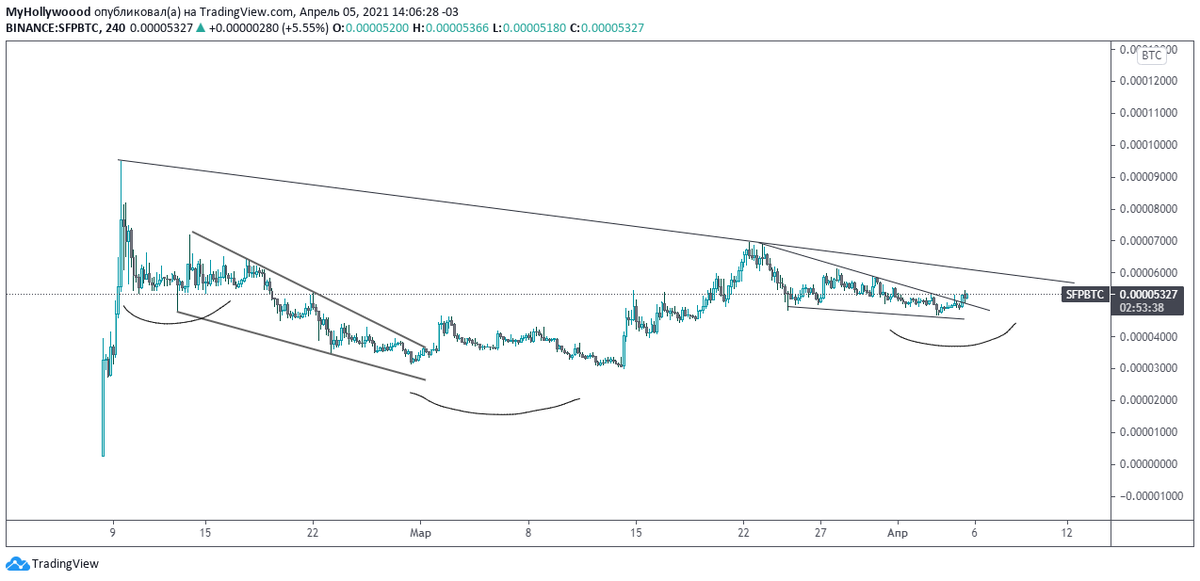 Rabbit BTC tweet media