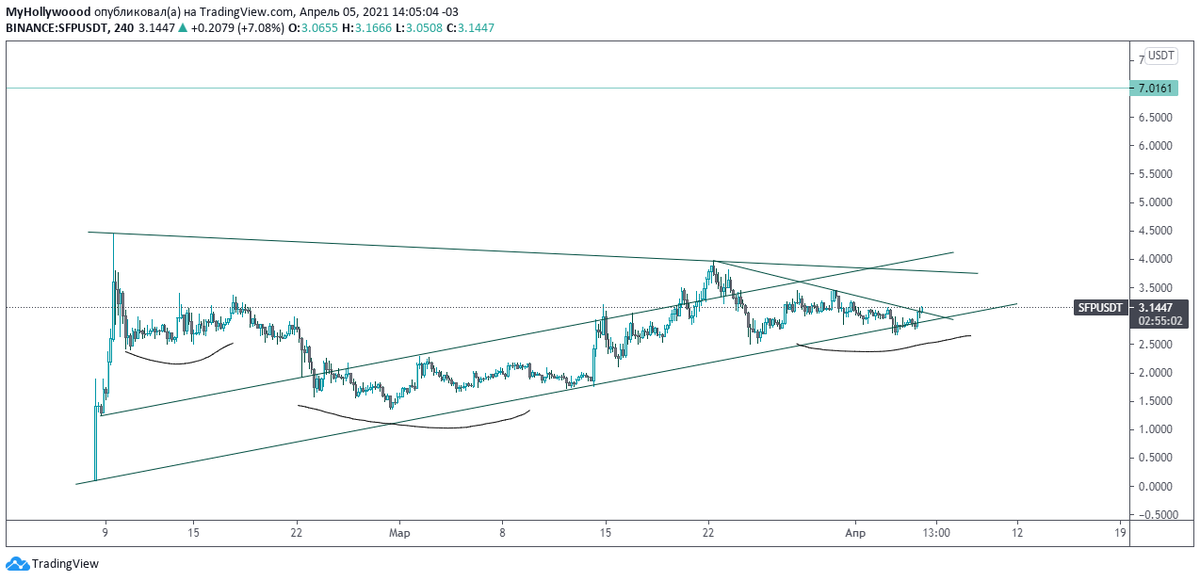 Rabbit BTC tweet media