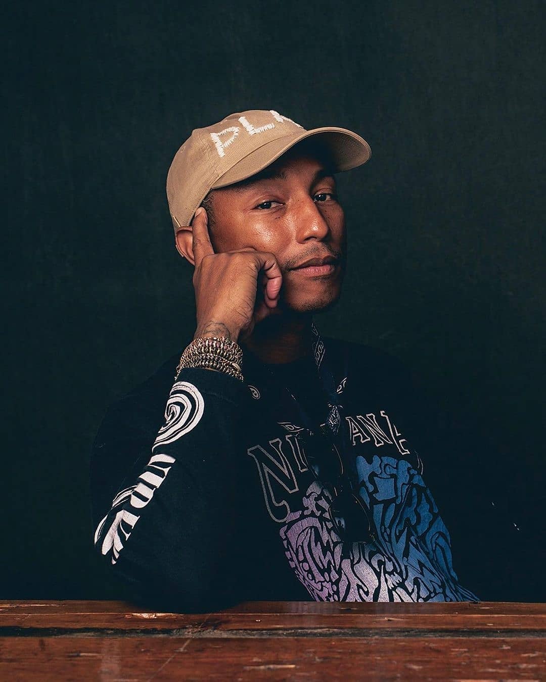 Happy birthday to Pharrell Williams what\s his best produced song? 