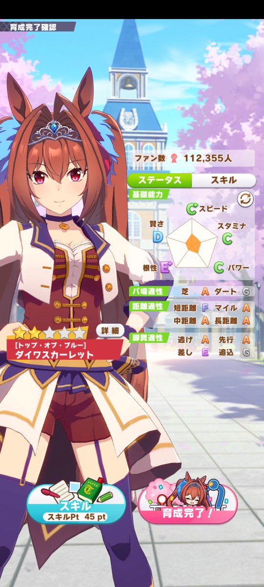 つねちゃん Re ゼロから始めるオタク生活 On Twitter じゃじゃ馬娘の調教は難しかったぜ とりあえずまぁまぁかな お休み 寝ろよ