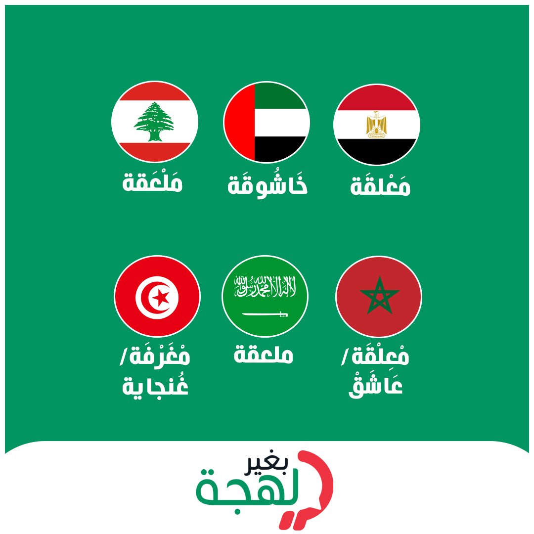bgherlahja's tweet photo. الملعقة في المغرب لها مرادفات عديدة منعا معيلقة ومْعَلقة وكُوتشارا وعاشق، وفي لبنان ملعقة والقاف تلفظ ألف ويقولون أيضا "ملعة" وفي العراق "خاشوگة"
#بغير_لهجة #وصل_لهجتك #لهجات #السعودية #مصر #المغرب #الجزائر #العراق #لبنان #تونس #السودان #الإمارات #سوريا #ليبيا https://t.co/VwOYIB2iA4