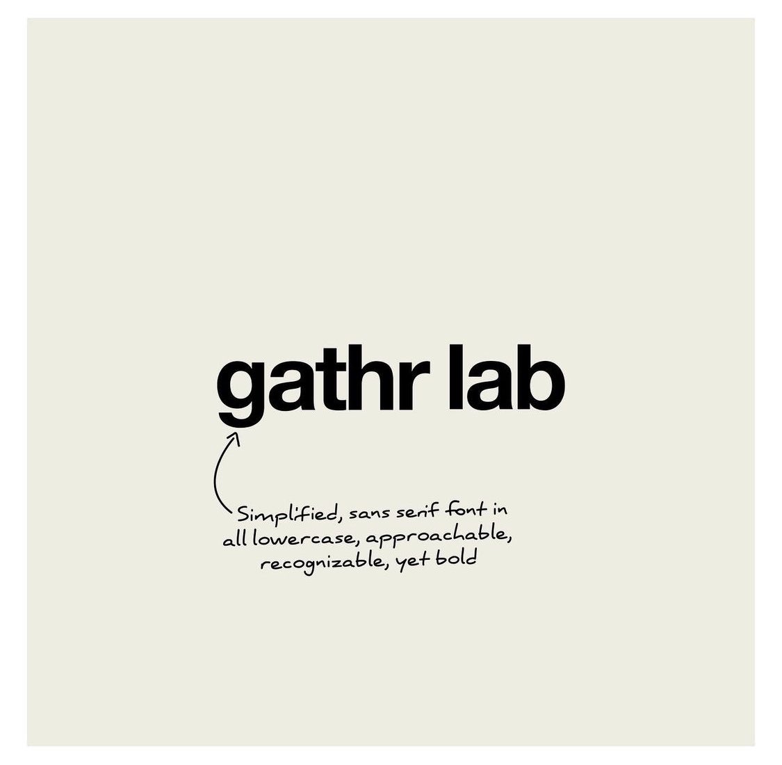 scund46795's tweet photo. The #SummitHouse team crushed this rebrand for Gathr Lab ๐ฅ
https://t.co/e7bD7hba6Y https://t.co/vnWQm7kZbQ