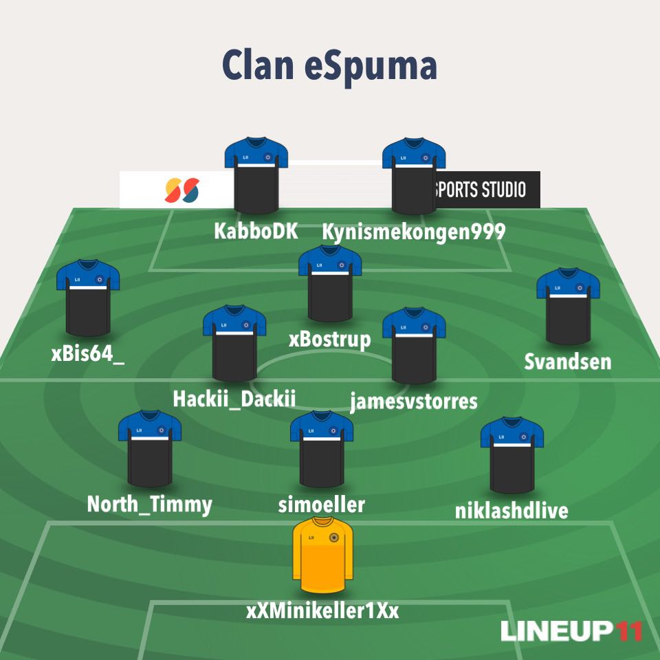 ⚫️ MATCHDAY 1 ⚫️

🏆 l <a href="/ARCTICACL/">Arctic League</a> West

🆚 l <a href="/VPG_GOMAFC/">GOMA FC</a> 🇳🇴
⏰ l 21.05 CET

🆚 l Shush City 🇩🇰
⏰ l 21.30 CET

🏆 l <a href="/OfficialVPG/">Virtual Pro Gaming</a> League 1 South

🆚 l <a href="/QueensParkESC/">Queen’s Park eSports Club</a> 🏴󠁧󠁢󠁳󠁣󠁴󠁿
⏰ l 22.00 CET

📺 l twitch.tv/emil_sorensen2…

#RoarLikeEspuma