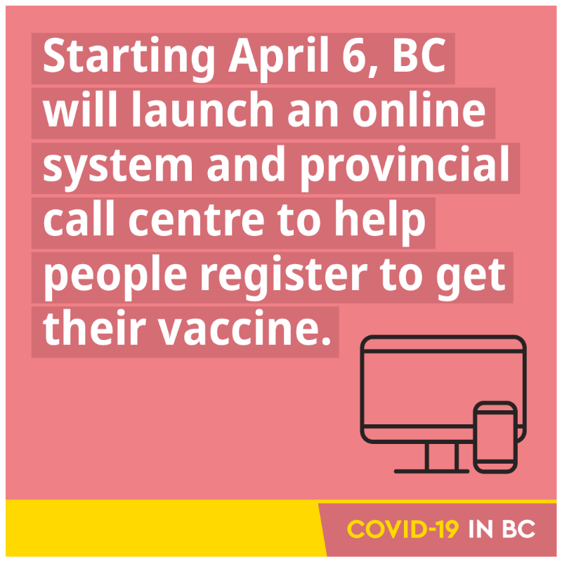BCGovNews's tweet photo. BC is moving to Phase 3 of our COVID-19 Immunization Plan. Starting April 6, all eligible adults in BC will be able to follow an easy, three-step process to register and book their vaccine appointments online, when it’s their turn. 

Learn more: https://t.co/RDr3YpsLzS #CovidBC