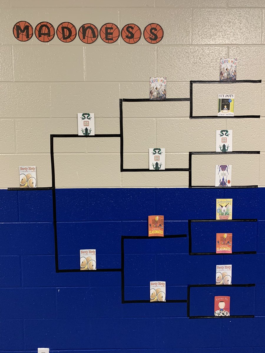 grade2snippets's tweet image. We’ve wrapped up our #MarchBookMadness! It was so fun seeing our kiddos get excited about each book. Check out the pictures for our championship round and our completed bracket! #WeAreWoodard #WoodardsBest @JE_WoodardEle @Srviv4Carol