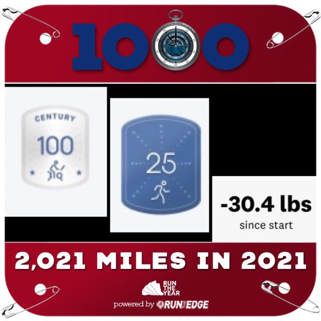codingauntie's tweet photo. “What you feed, grows” -@jsimsfit 

Focused on my #yearofhealth with the help of @onepeloton Bike/App + @ww_us (blue plan) + @zerofasting (16:8)

-Century ride (+ PR) and 25 run workouts ✅
-1000/2021 walk, run, bike miles ✅ @RunTheEdge 
-Down 30.4 lbs since 1.2.2021 💃🏽 https://t.co/wetAkASYAn