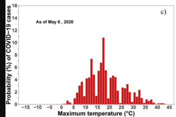  #BorisJohnson  @BorisJohnson  #LondonIsOpen  #NoNewNormal I intend to spray the wall  #BBCNews, I think its proportional & necessary - partly due to  #TheRebels. If  @BBCNews don't like it they can explain themselves in court?  https://www.sciencedirect.com/science/article/pii/S0048969720330047 &  https://peerj.com/articles/10112/ 