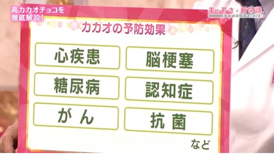 ハイカカオチョコレート