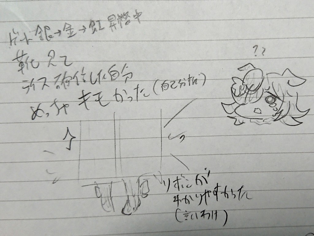 ウマ娘日記落書き 